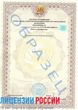 Образец сертификата соответствия (приложение) Кудымкар Сертификат ISO 22000